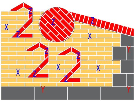 DM skills 2022 - opgaver