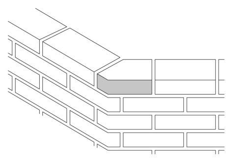 Formsten | A13 - stumpvinklet 135 grader, udadgående hjørnesten