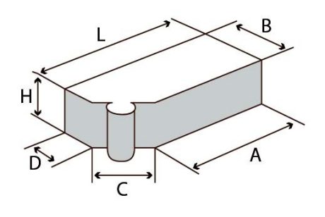 Brick - A21 - knopsten
