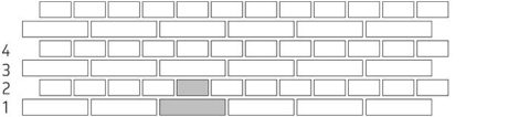 Mursten: Blokforbandt (BLK) | Egernsund Wienerberger A/S
