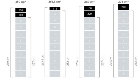 POROTON HAZ - afslutningsblok - søjler